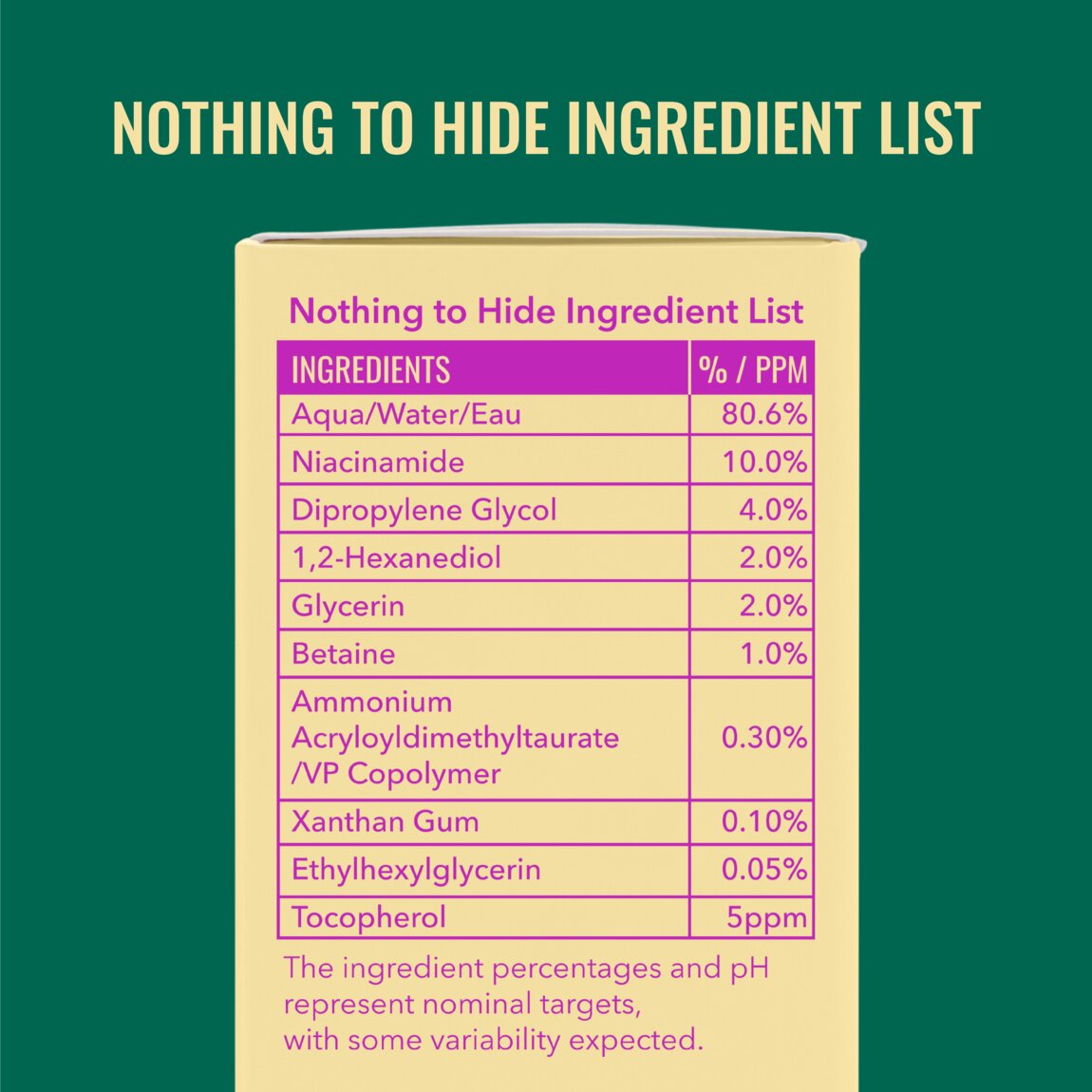 niacinamide-serum-o0 zb_p.jpg